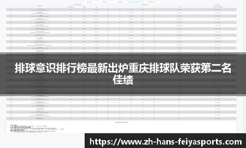 排球意识排行榜最新出炉重庆排球队荣获第二名佳绩